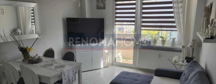mieszkanie na wynajem 41m2 mieszkanie Zielona Góra