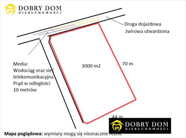 działka na sprzedaż 3000m2 działka Prostki