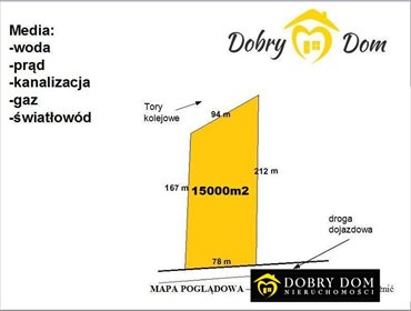 Duża działka inwestycyjna 15 000 m² z mediami i torami - polecam! działka Łapy