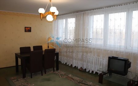 mieszkanie na wynajem 30m2 mieszkanie Poznań, Wilda, Dębiec, Szczepana