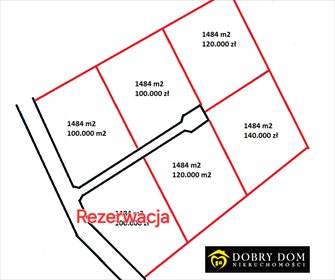 działka na sprzedaż 1485m2 działka Serwy