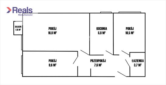 mieszkanie na sprzedaż 54m2 mieszkanie Warszawa, Praga-Południe, Saska Kępa, Międzynarodowa