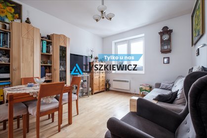 mieszkanie na sprzedaż 43m2 mieszkanie Gdańsk, Wrzeszcz, Aleja Legionów