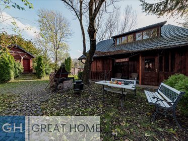 działka na sprzedaż 5000m2 działka Sobieszyn