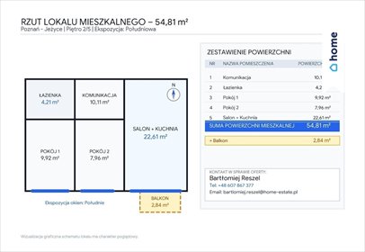 Nowoczesne 3-pokojowe mieszkanie 54,81 m² - Jeżyce mieszkanie Poznań