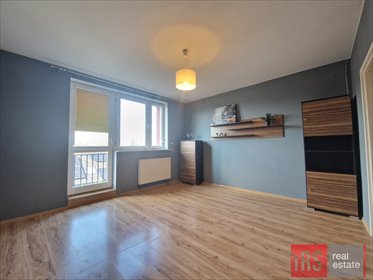 mieszkanie na sprzedaż 37m2 mieszkanie Jabłonna, Leśna