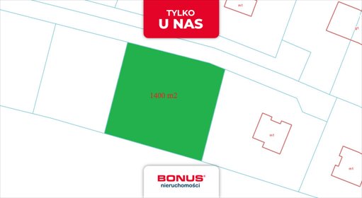 działka na sprzedaż 1400m2 działka Budy Mszczonowskie, Stokrotki