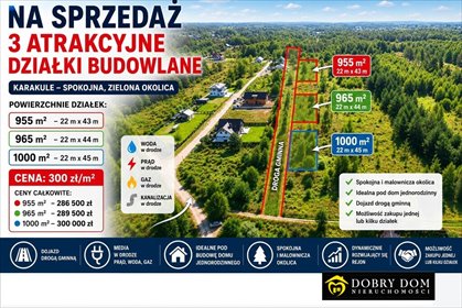 Atrakcyjne działki budowlane w Karakule – spokój i rozwój działka Karakule