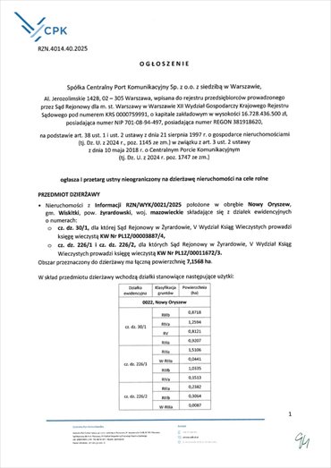 działka na wynajem 71568m2 działka Nowy Oryszew
