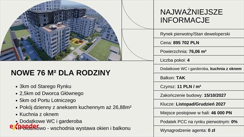 Nowoczesne 4-pokojowe mieszkanie w Krzyżownikach-Smochowicach mieszkanie Poznań, Krzyżowniki-Smochowice, Jana Henryka Dąbrowskiego