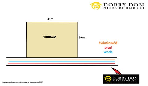 działka na sprzedaż 1000m2 działka Szumowo