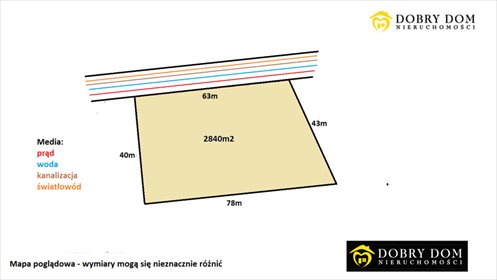 działka na sprzedaż 2840m2 działka Kleszczele