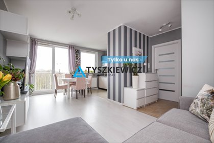 mieszkanie na sprzedaż 40m2 mieszkanie Gdańsk, Zakoniczyn, Kazimierza Porębskiego