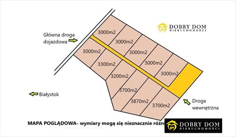 działka na sprzedaż 3870m2 działka Nowosiółki