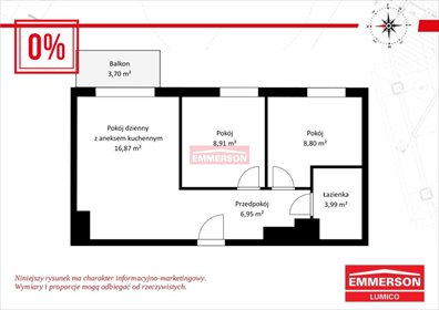 Nowoczesne 3-pokojowe mieszkanie z balkonem i garażem zapraszam mieszkanie Kraków, Podgórze