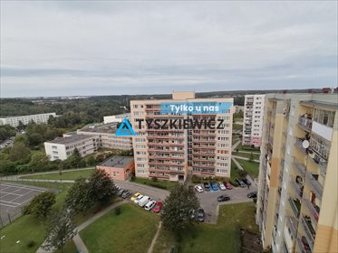 mieszkanie na wynajem 50m2 mieszkanie Gdańsk, Morena, Heleny Marusarzówny