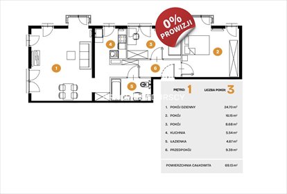 mieszkanie na sprzedaż 69m2 mieszkanie Kraków, Bronowice, Bronowice, Na Błonie