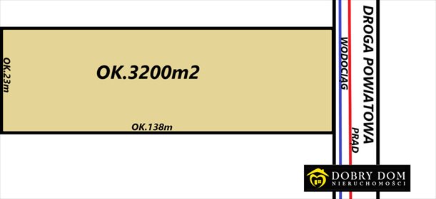 działka na sprzedaż 3200m2 działka Kosmaty Borek