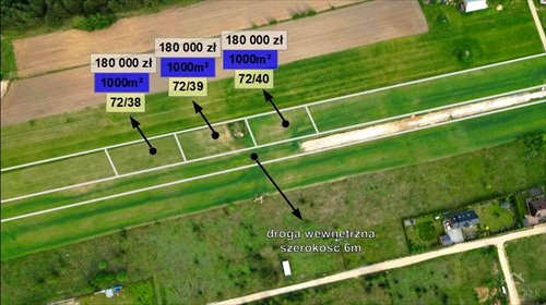 działka na sprzedaż 1000m2 działka Dobrzyniewo Duże, Gniła, Wrzosowa