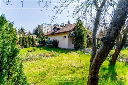 działka na sprzedaż 264m2 działka Poznań, Winiary, Dojazd
