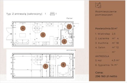 Nowoczesny dom modułowy 55 m² z antresolą - polecam dom Śrem, Górczyn