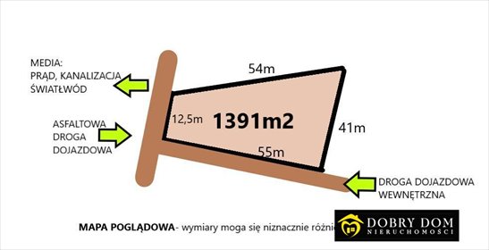 działka na sprzedaż 1391m2 działka Dubicze Cerkiewne