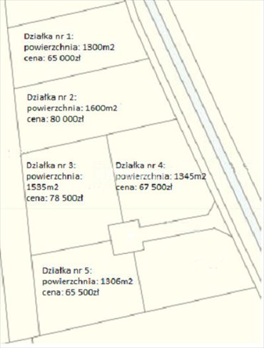 działka na sprzedaż 1300m2 działka Kalisz