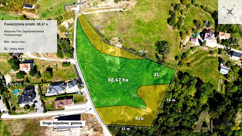 działka na sprzedaż 8847m2 działka Chełmiec, Podgórska