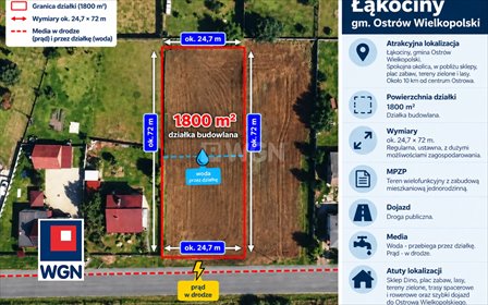 Na sprzedaż działka 1800 m² w Łąkocinach z MPZP działka Łąkociny, Krotoszyńska