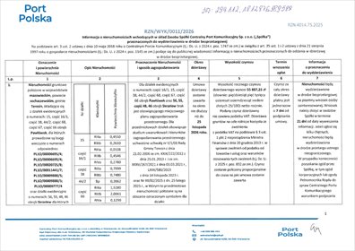 działka na wynajem 265716m2 działka Pawłówek