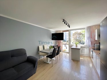 mieszkanie na sprzedaż 47m2 mieszkanie Warszawa, Targówek, Targówek, Wacława Tokarza