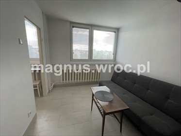 mieszkanie na wynajem 36m2 mieszkanie Wrocław, Śródmieście, Bartoszowice, Canaletta