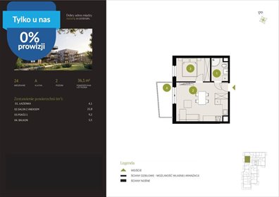 Przestronne 2-pokojowe mieszkanie 36,1 m² na sprzedaż mieszkanie Bydgoszcz, Flisy, Mińska