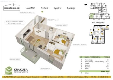 mieszkanie na sprzedaż 54m2 mieszkanie Kraków, Podgórze Duchackie, Wola Duchacka, Malborska