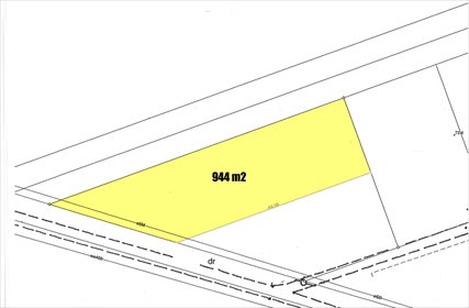 działka na sprzedaż 944m2 działka Kościan, Gurostwo, Gurostwo, Graniczna, Jesionowa, Boczna