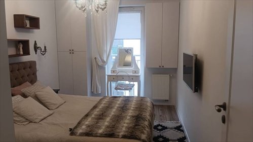 mieszkanie na sprzedaż 58m2 mieszkanie Warszawa, Białołęka, Kąty Grodziskie, Leona Berensona