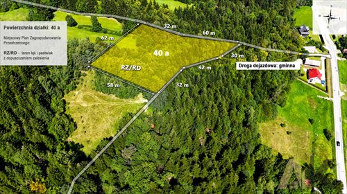 Do sprzedania działka rolna 40 arów w Kąclowej działka Kąclowa