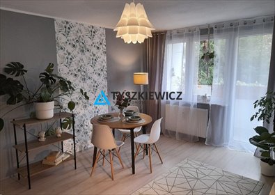 mieszkanie na sprzedaż 55m2 mieszkanie Gdańsk, Matarnia, Elewów