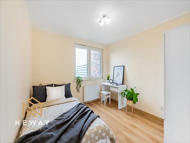 mieszkanie na sprzedaż 48m2 mieszkanie Kraków, Zabłocie, Tadeusza Romanowicza