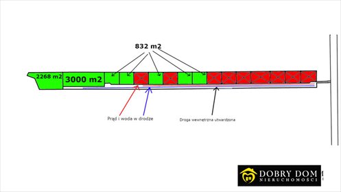 działka na sprzedaż 832m2 działka Bielsk Podlaski