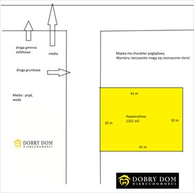 Działka 1321 m² pod dom jednorodzinny, asfalt+utwardzona polecam działka Rzepniki