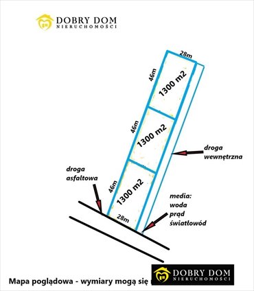 działka na sprzedaż 1300m2 działka Czarna Białostocka