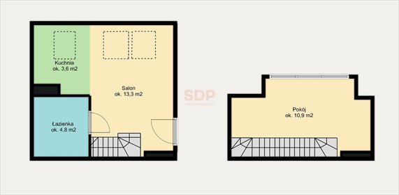 mieszkanie na sprzedaż 33m2 mieszkanie Wrocław, Psie Pole, Poświętne, Kamieńskiego Henryka Michała
