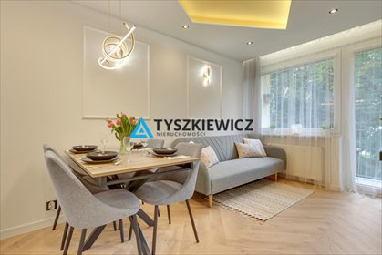 mieszkanie na sprzedaż 38m2 mieszkanie Gdańsk, Przymorze, Piastowska