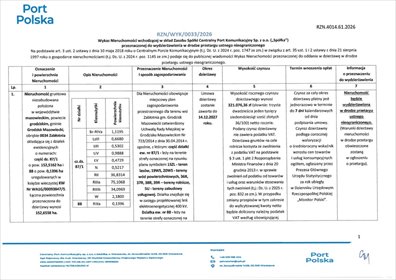 działka na wynajem 1526558m2 działka Zabłotnia