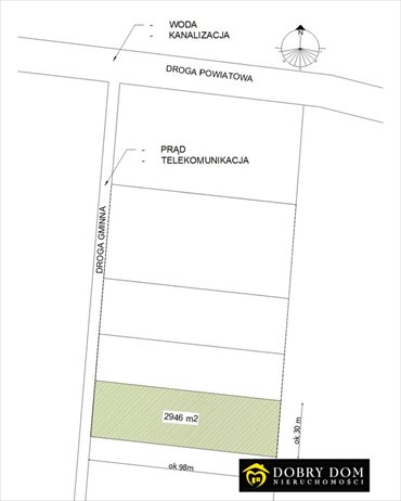 działka na sprzedaż 2946m2 działka Studzianki