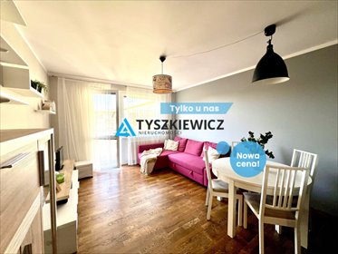 mieszkanie na wynajem 42m2 mieszkanie Gdańsk, Wrzeszcz, Magellana