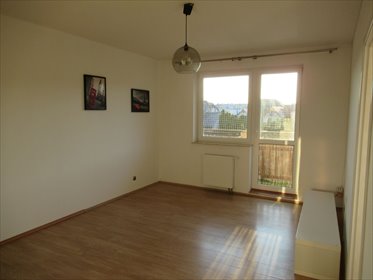 mieszkanie na wynajem 40m2 mieszkanie Ząbki, Powstańców
