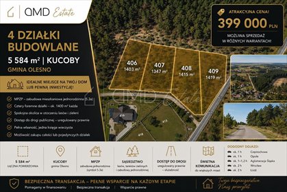 Działki budowlane w Kucobach, MPZP, inwestycja zapraszam działka Olesno, Kucoby