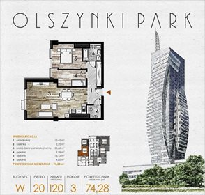 mieszkanie na sprzedaż 74m2 mieszkanie Rzeszów, Olszynki Park
